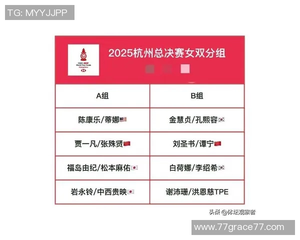 亚冬会奖牌榜最新动态各国表现如何谁将问鼎金牌荣耀
